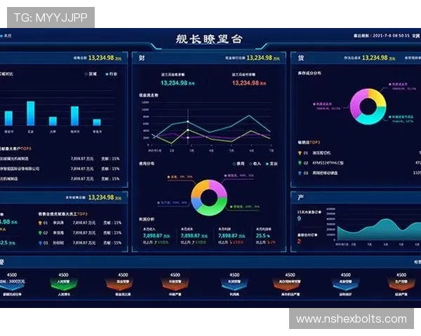 欧博国际有限公司:坚持诚信经营实现企业可持续发展的关键策略 欧博国际有限公司:坚持诚信经营实现企业可持续发展的关键策略