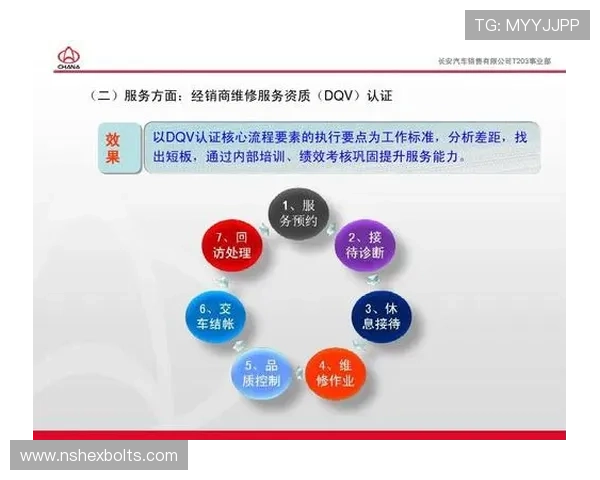 乐游棋牌官网平台投诉反馈机制优化建议提升用户满意度的关键措施 乐游棋牌官网平台投诉反馈机制优化建议提升用户满意度的关键措施